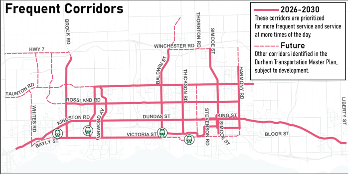 Map of frequent corridors