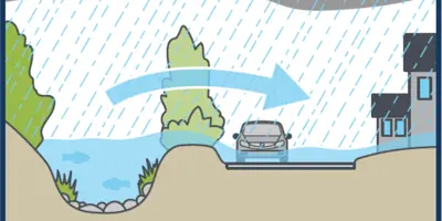 RiverineFull.PNG